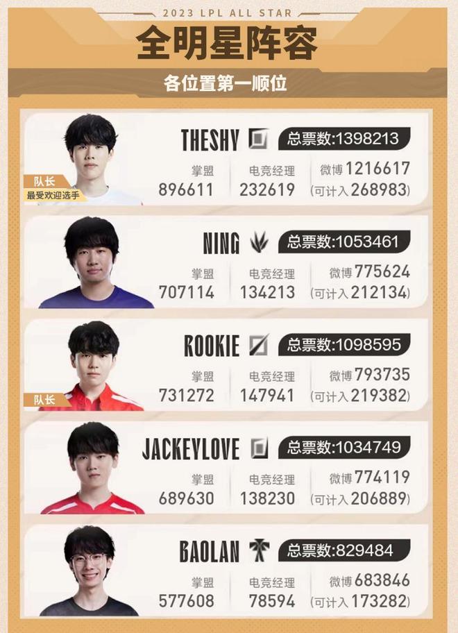 滑雪爱好者 滑雪爱好者